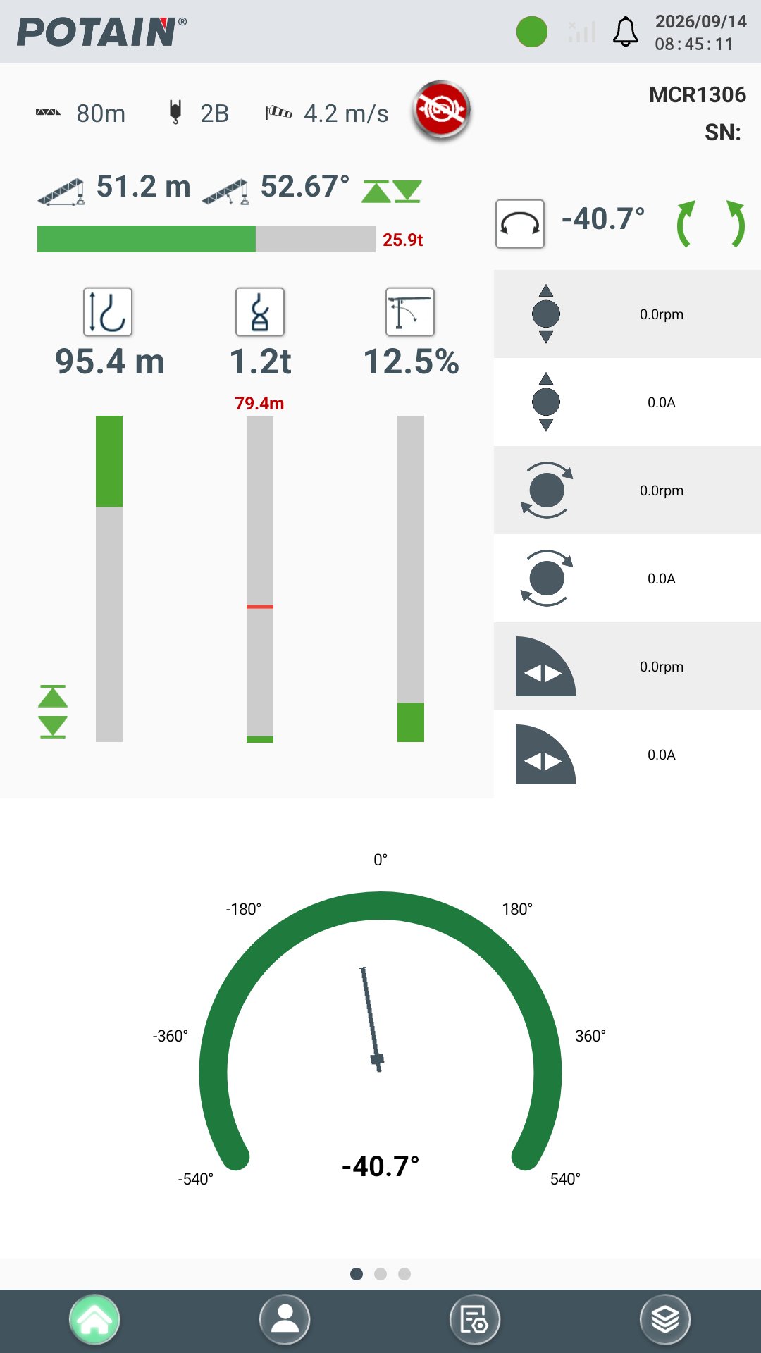 Home screen of the Potain ECS HMI showing load, radius, hook height and slewing data on an MCR 1306 tower crane